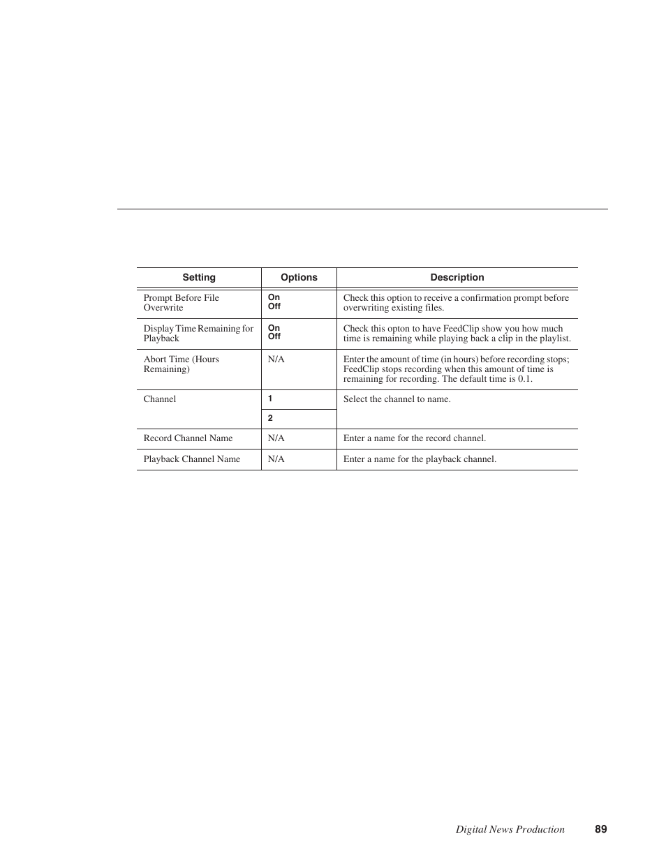 Grass Valley FeedClip v.4.5 User Manual | Page 90 / 125