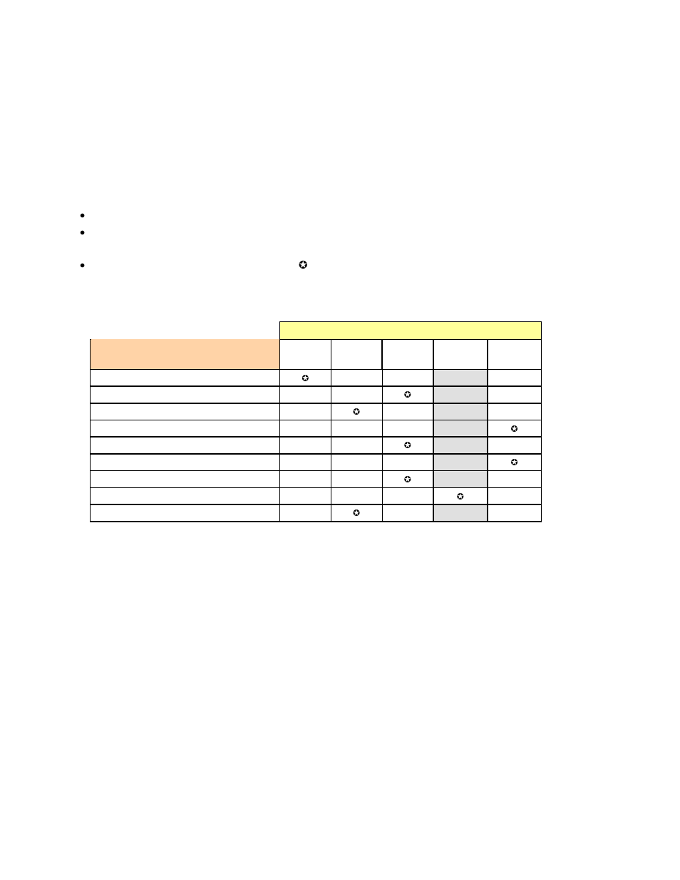 3 operation, 1 card-edge status led, 1 overview | Grass Valley FIO-1901-TT User Manual | Page 11 / 28