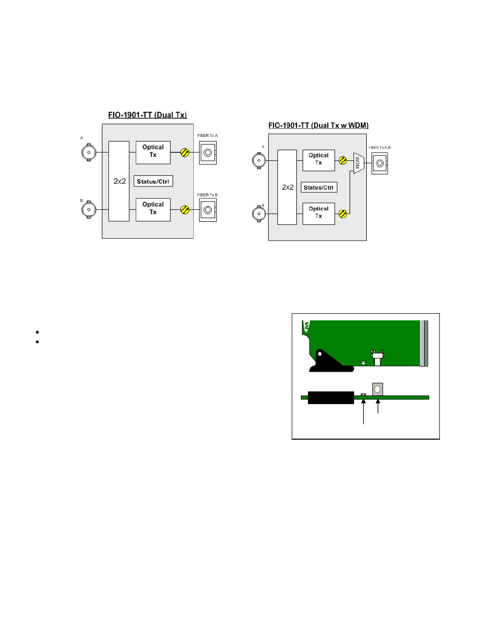 Block diagram, 4 front card-edge interface | Grass Valley FIO-1901-TT User Manual | Page 6 / 28