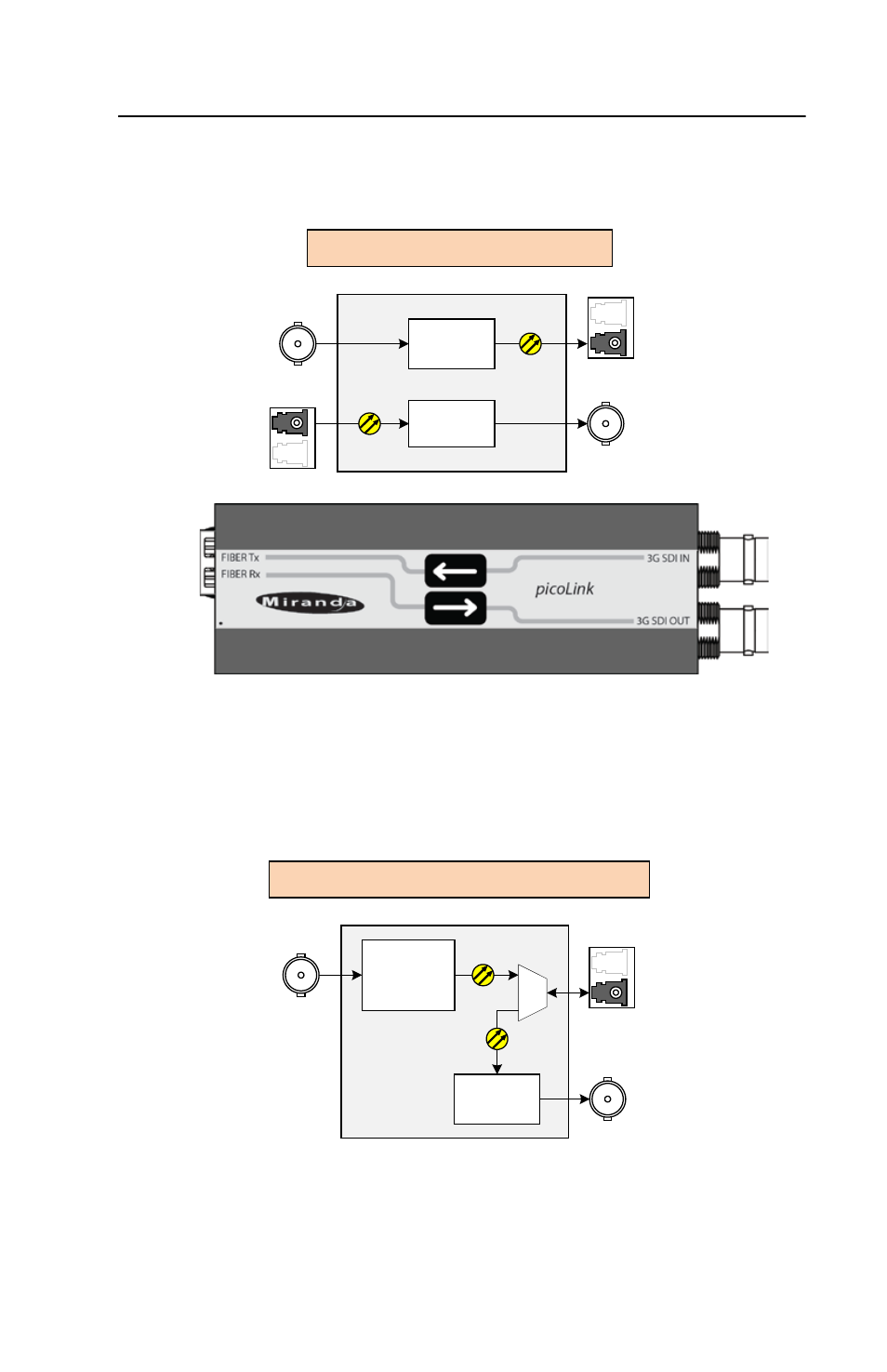 Fio-991p-rt-lc, Guide to installation and operation, Fio-991p | 7 | Grass Valley FIO-991P User Manual | Page 11 / 21