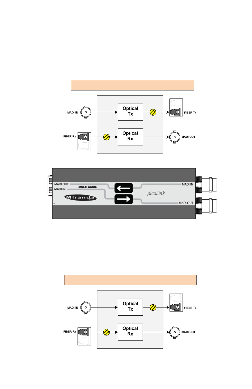 Fio-991p-madi-rt-m13-lc | Grass Valley FIO-991P User Manual | Page 13 / 21