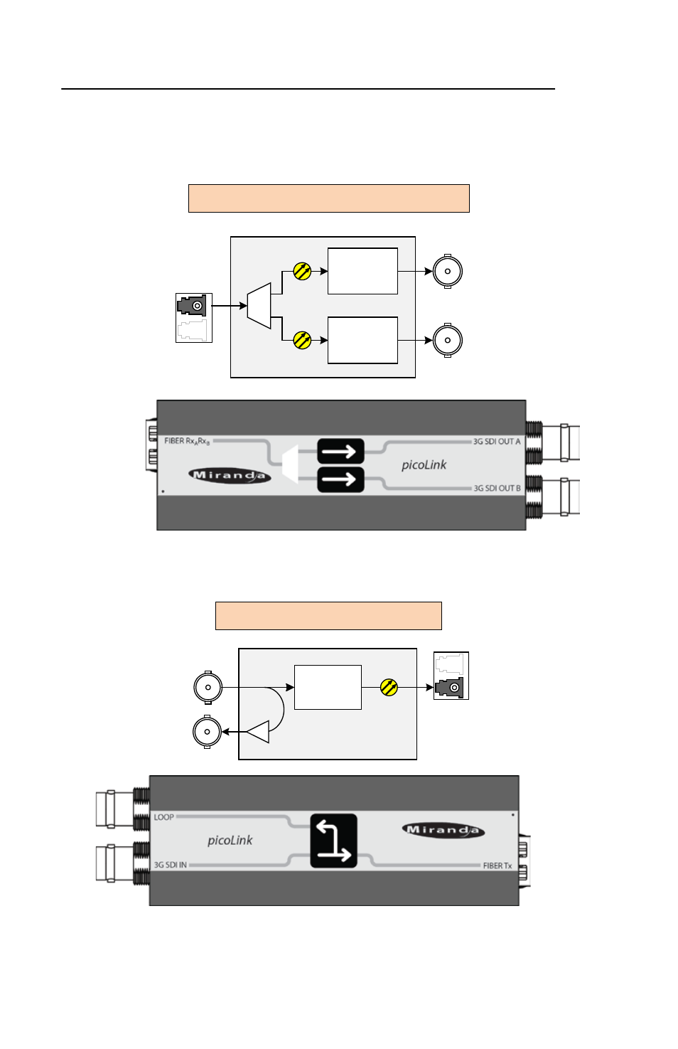Fio-991p-t-lc, Guide to installation and operation, 4 | fio-991p | Grass Valley FIO-991P User Manual | Page 8 / 21