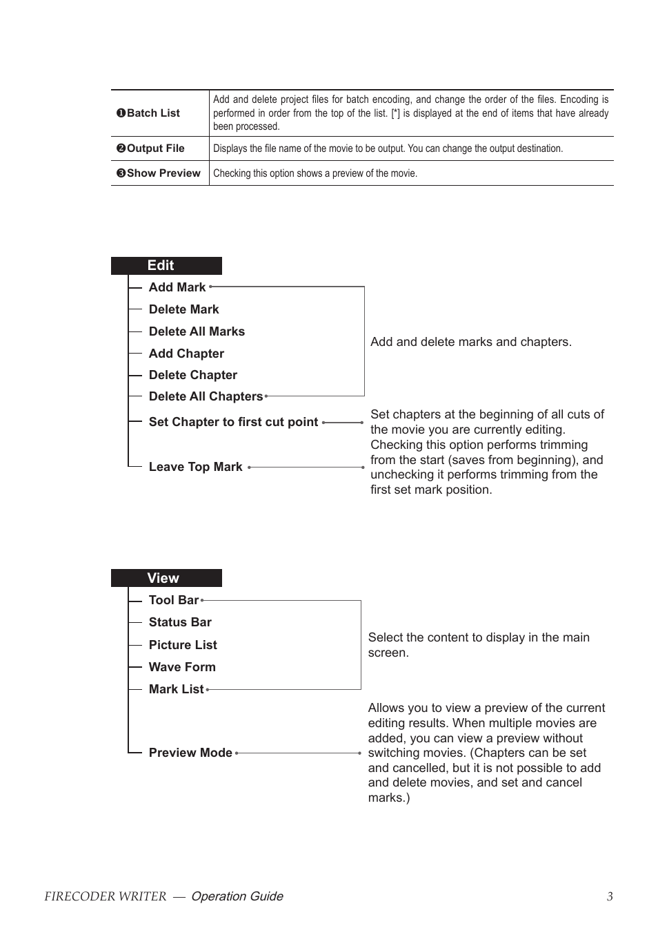 Grass Valley FIRECODER Writer User Manual | Page 4 / 66