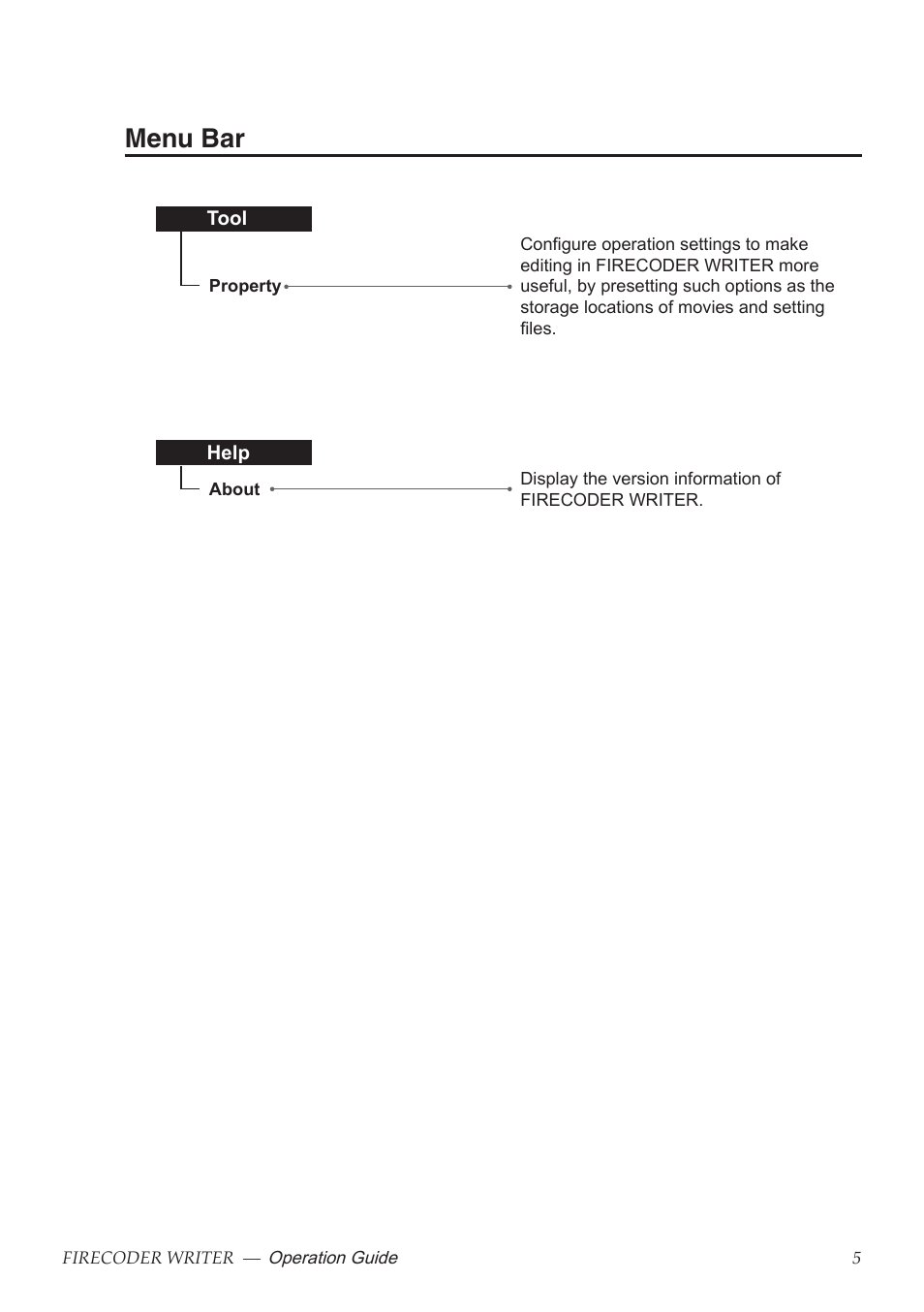 Menu bar | Grass Valley FIRECODER Writer User Manual | Page 6 / 66