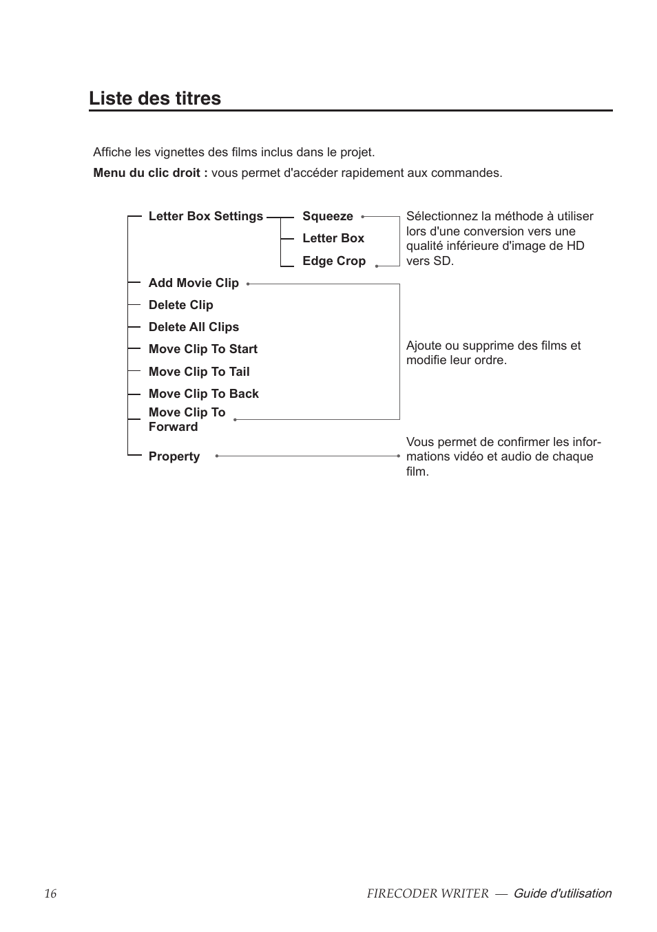 Liste des titres | Grass Valley FIRECODER Writer User Manual | Page 61 / 66