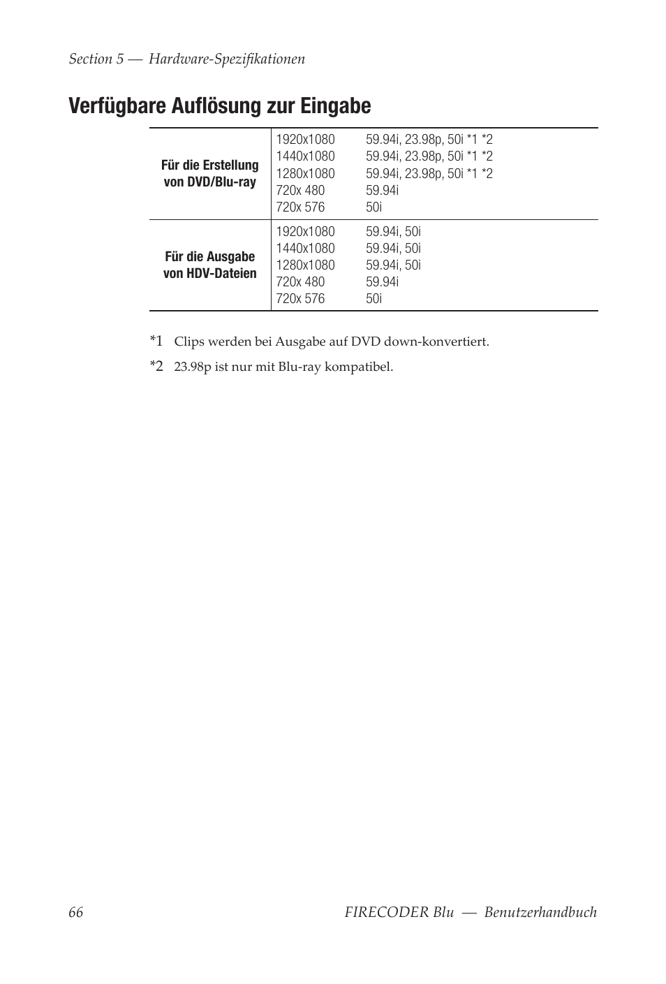 Verfügbare auflösung zur eingabe | Grass Valley FIRECODER Blu User Manual | Page 140 / 216