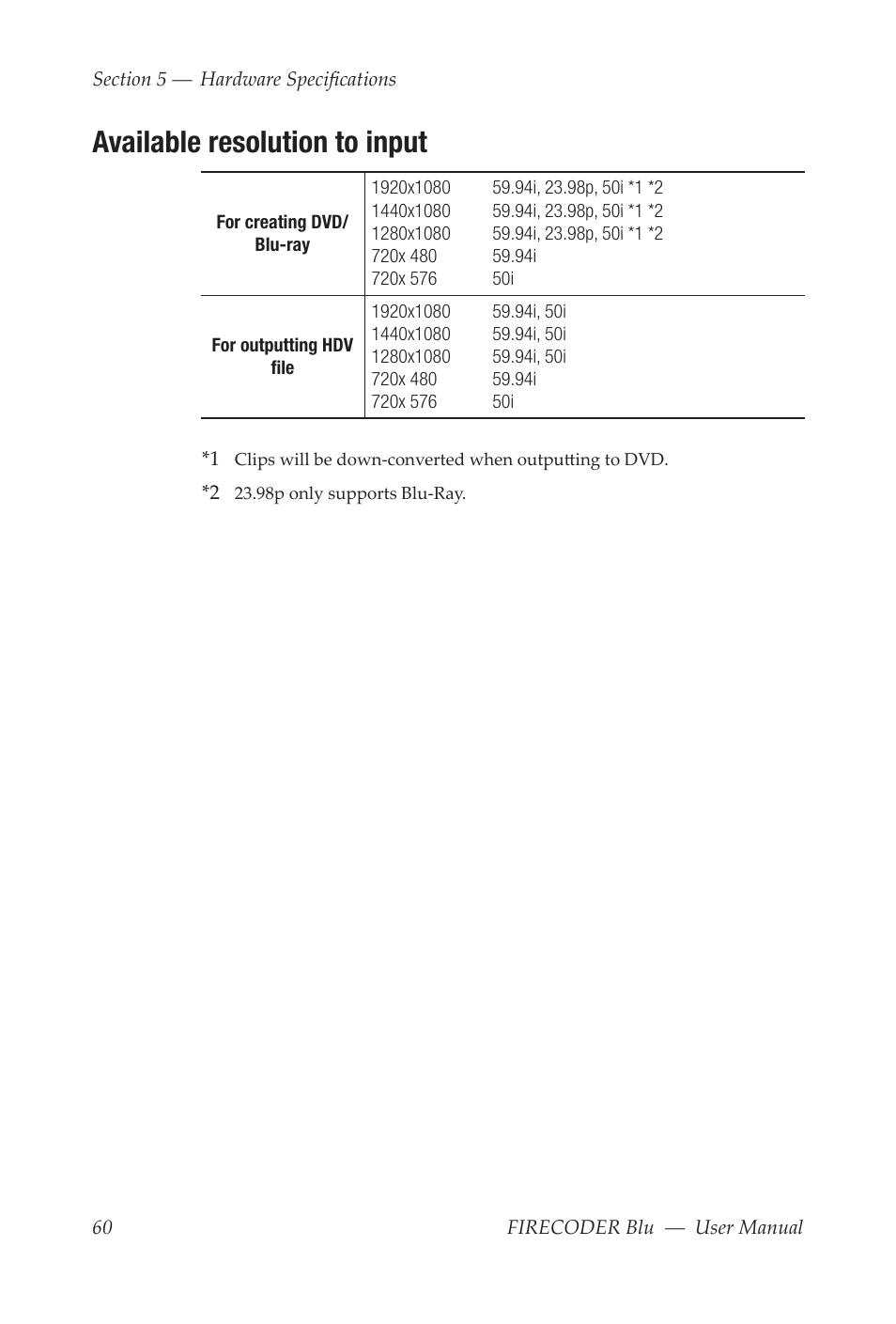 Available resolution to input | Grass Valley FIRECODER Blu User Manual | Page 66 / 216