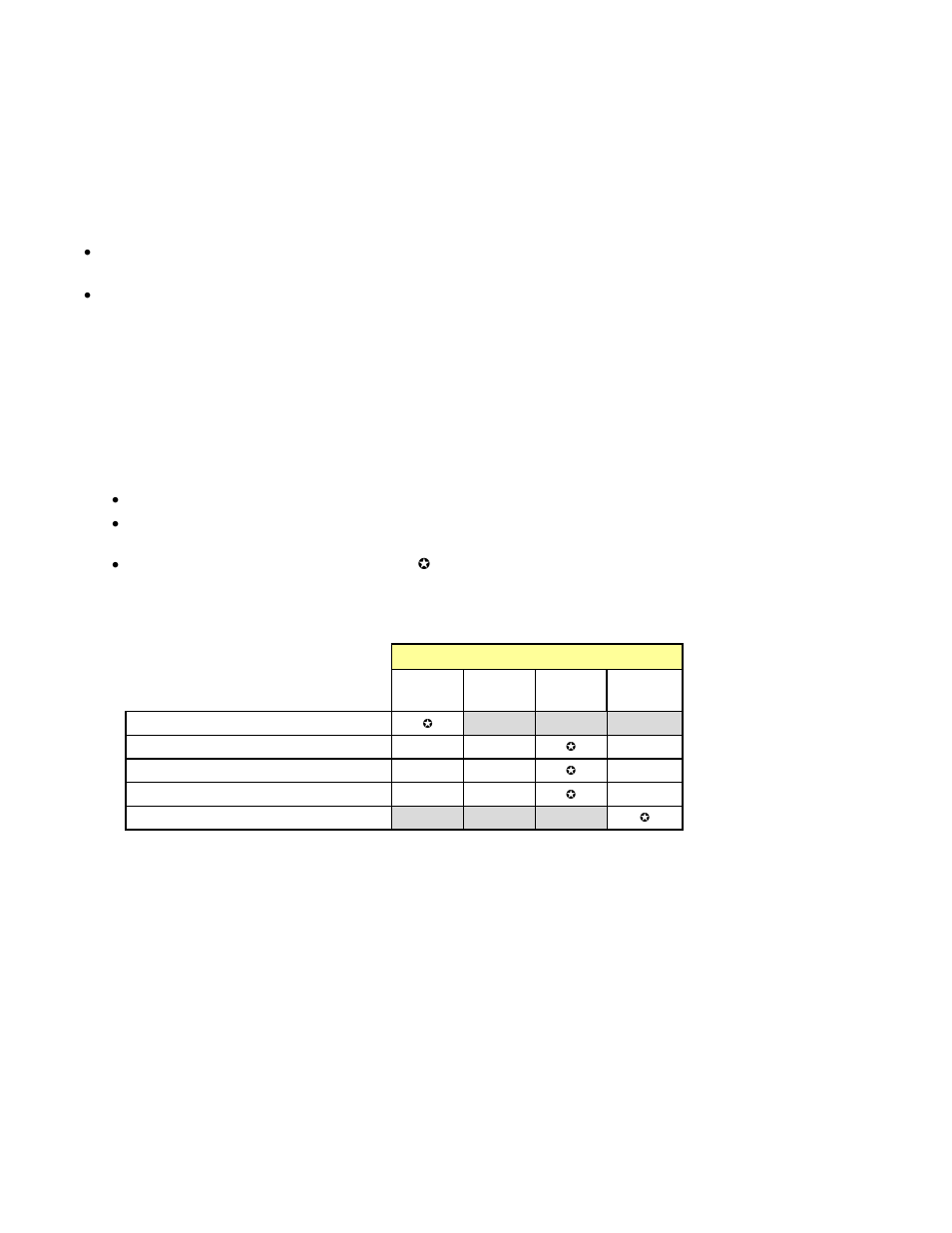 3 operation, 1 control options, 2 card-edge status led | 1 overview, Operation, Control options, Card-edge status led, Overview | Grass Valley FXE-1501 User Manual | Page 9 / 23