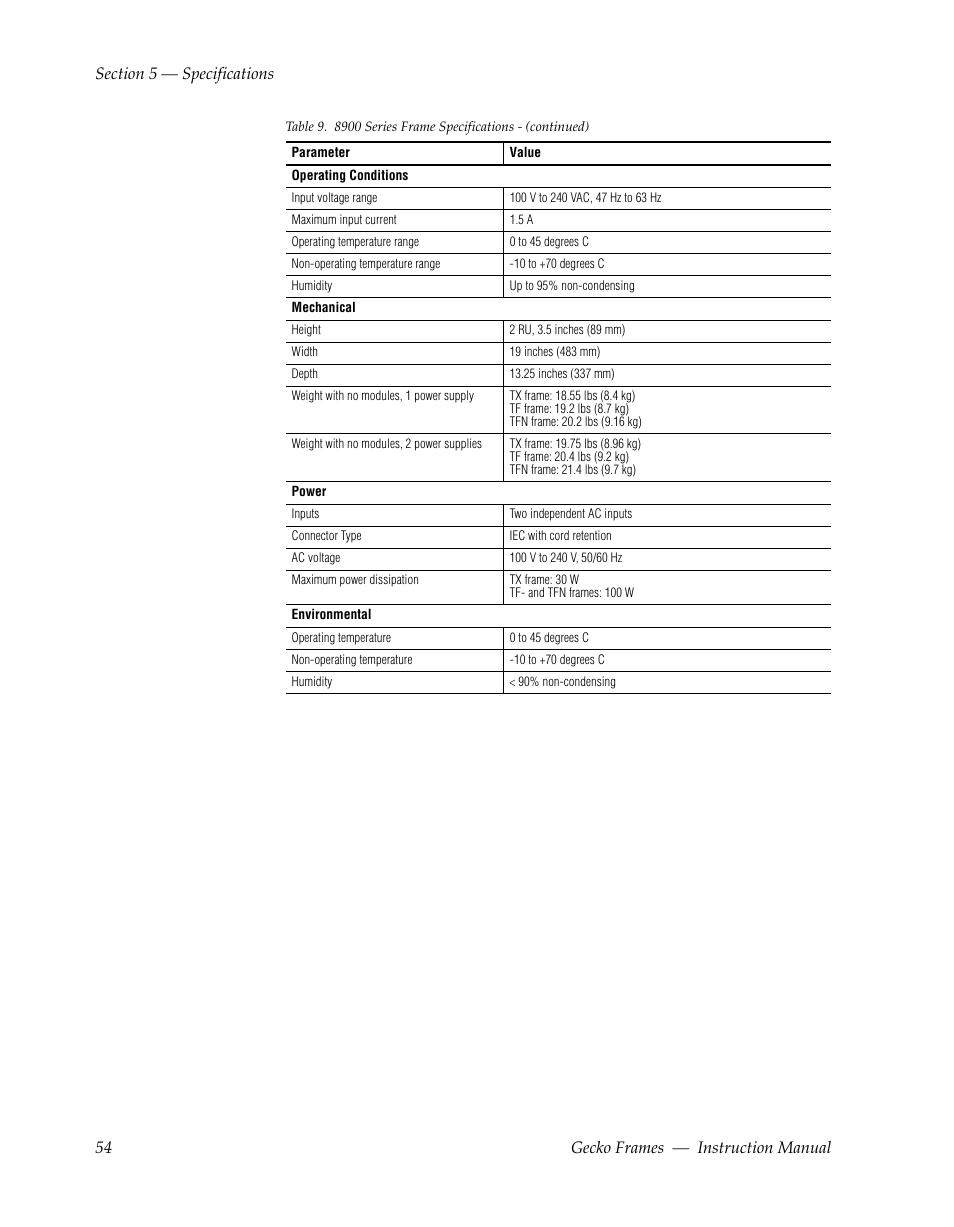Grass Valley 8900 Frames Gecko 2009 User Manual | Page 54 / 64