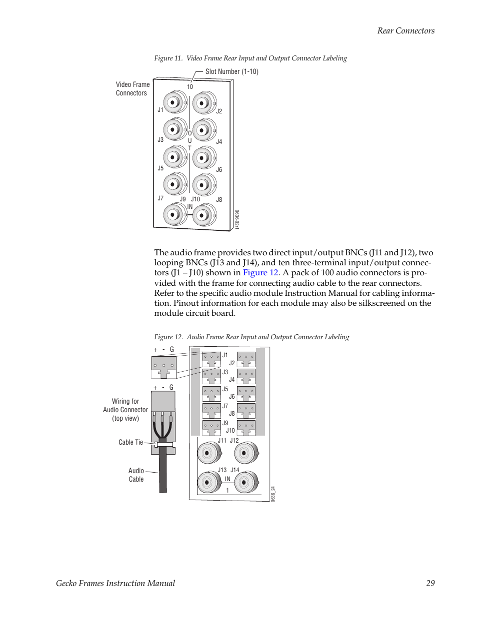 Er to, Figure 11, Gecko frames instruction manual 29 rear connectors | Grass Valley 8900 Frames Gecko 2007 User Manual | Page 29 / 52