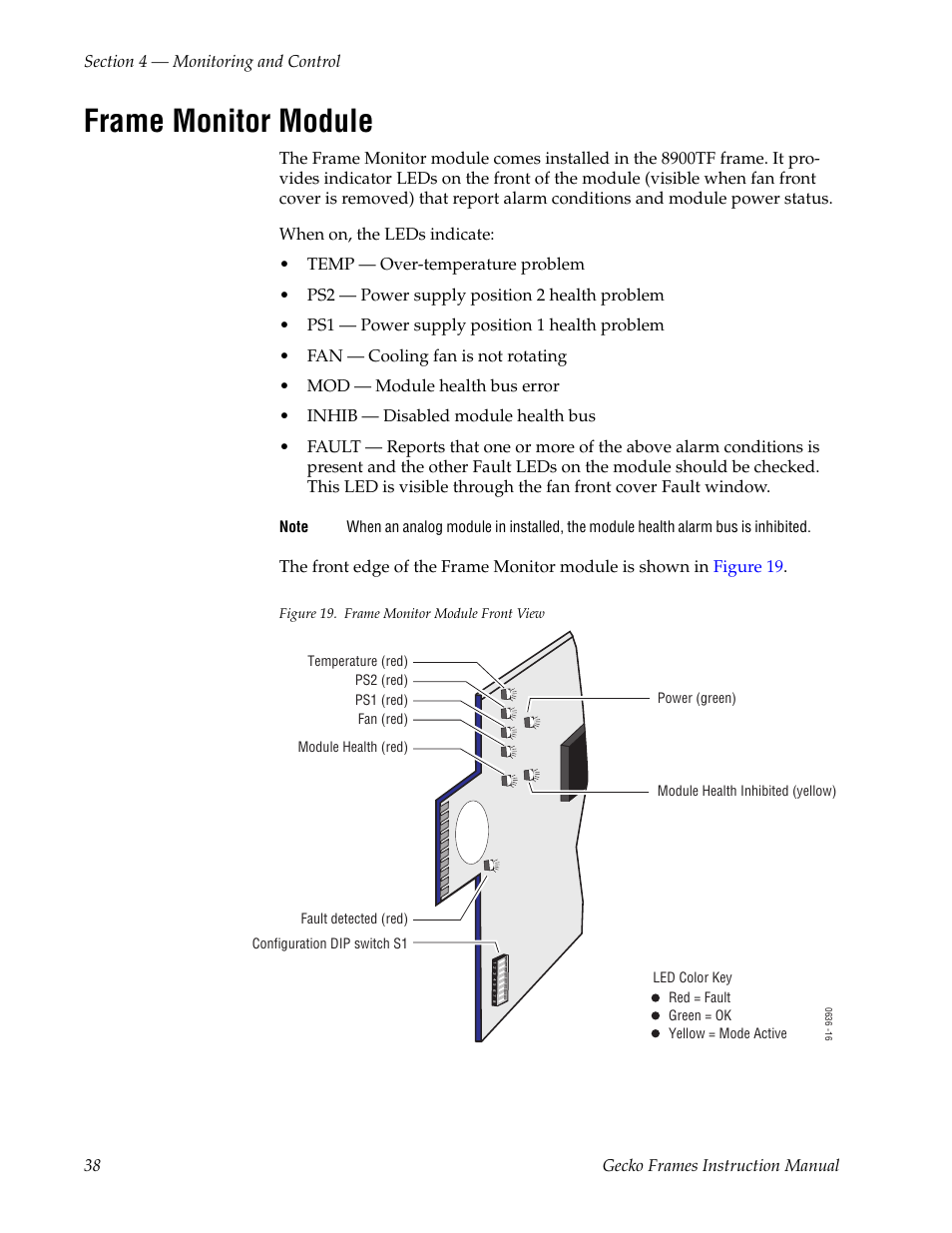 Frame monitor module | Grass Valley 8900 Frames Gecko 2007 User Manual | Page 38 / 52