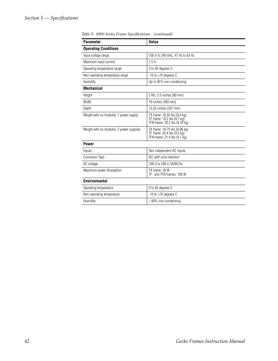 Grass Valley 8900 Frames Gecko 2007 User Manual | Page 42 / 52