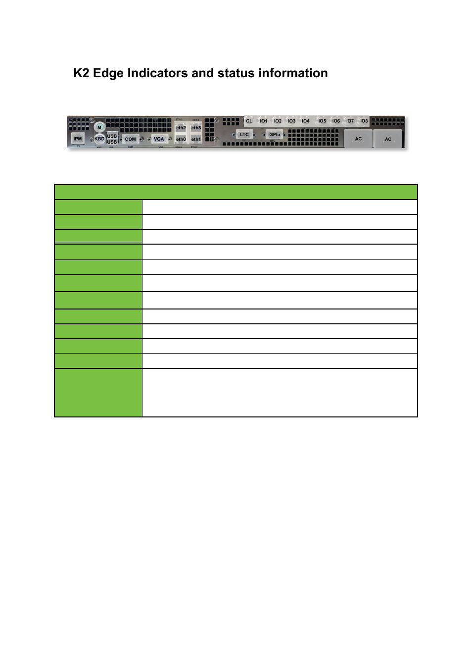 K2 edge indicators and status information, Backpanel, 3k2 edge indicators and status information | 1 backpanel | Grass Valley K2 Edge Engineering Manual v4.1 User Manual | Page 12 / 46