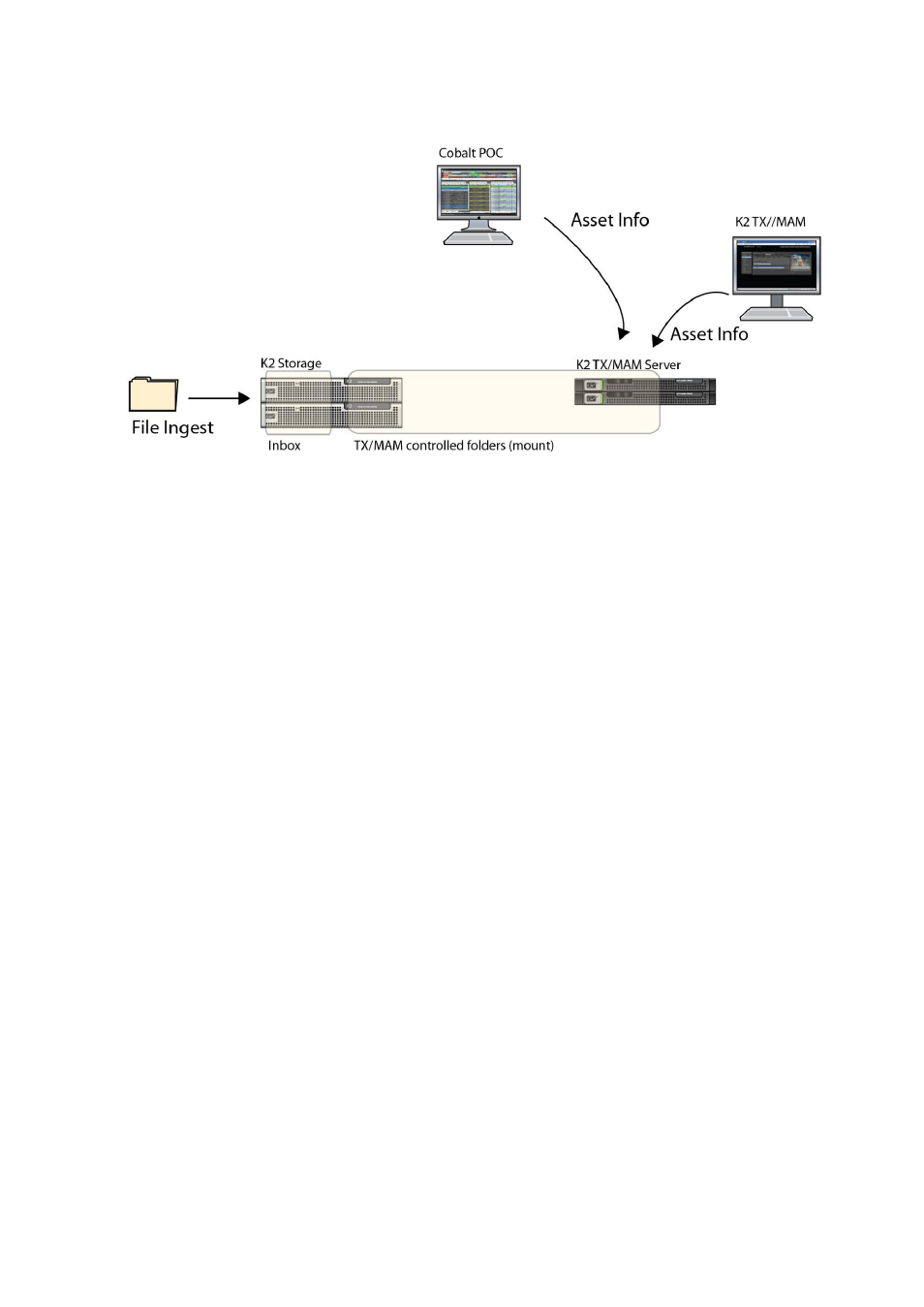 Grass Valley K2 Edge Engineering Manual v4.1 User Manual | Page 37 / 46