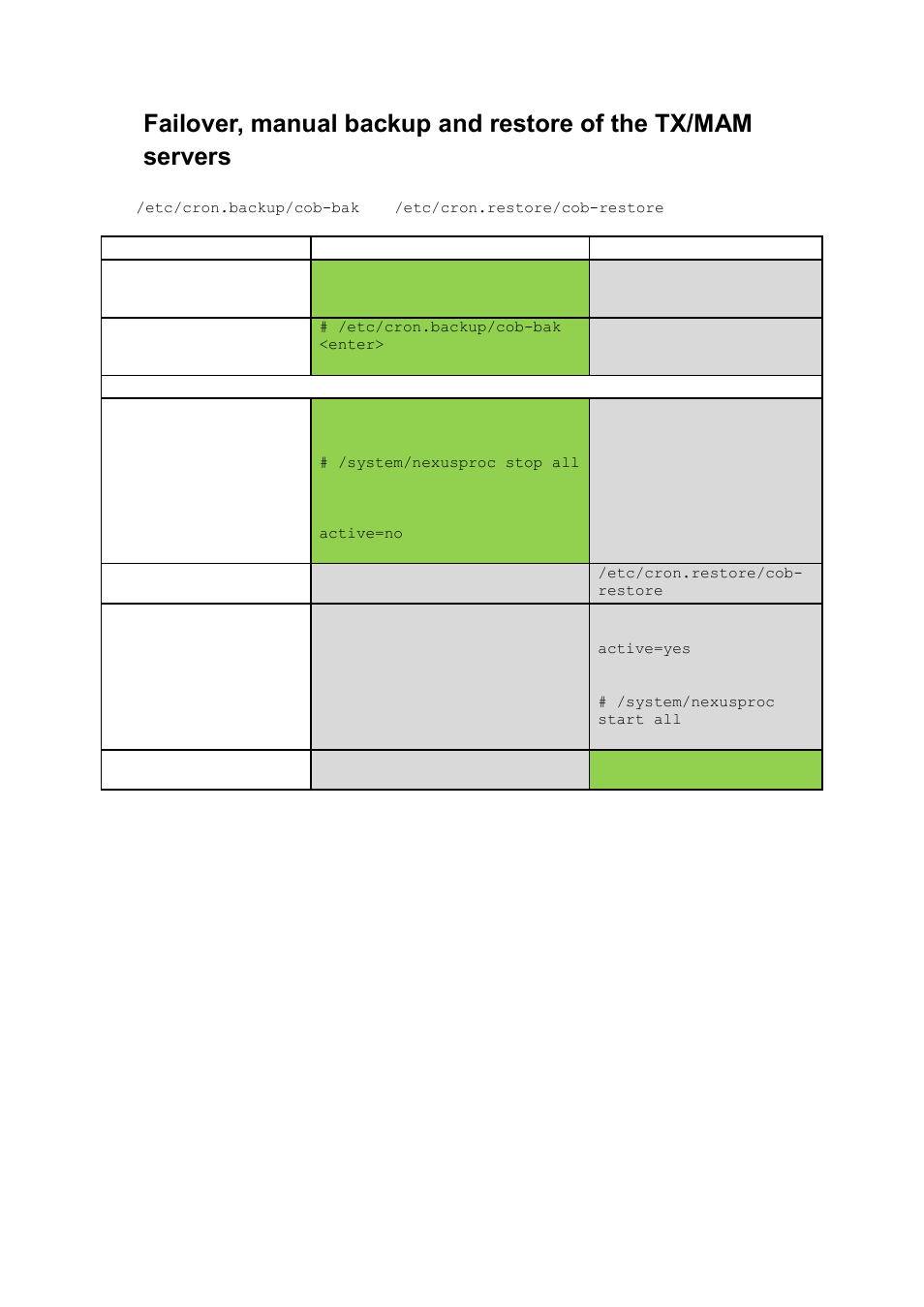 Grass Valley K2 Edge Engineering Manual v4.1 User Manual | Page 39 / 46