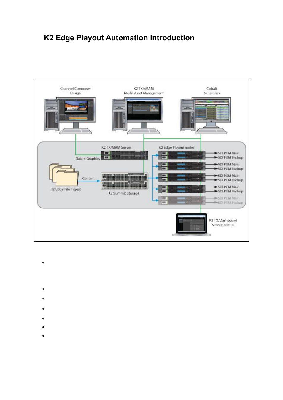 K2 edge playout automation introduction, K2 edge playout automation, 2k2 edge playout automation introduction | Grass Valley K2 Edge Engineering Manual v4.1 User Manual | Page 4 / 46