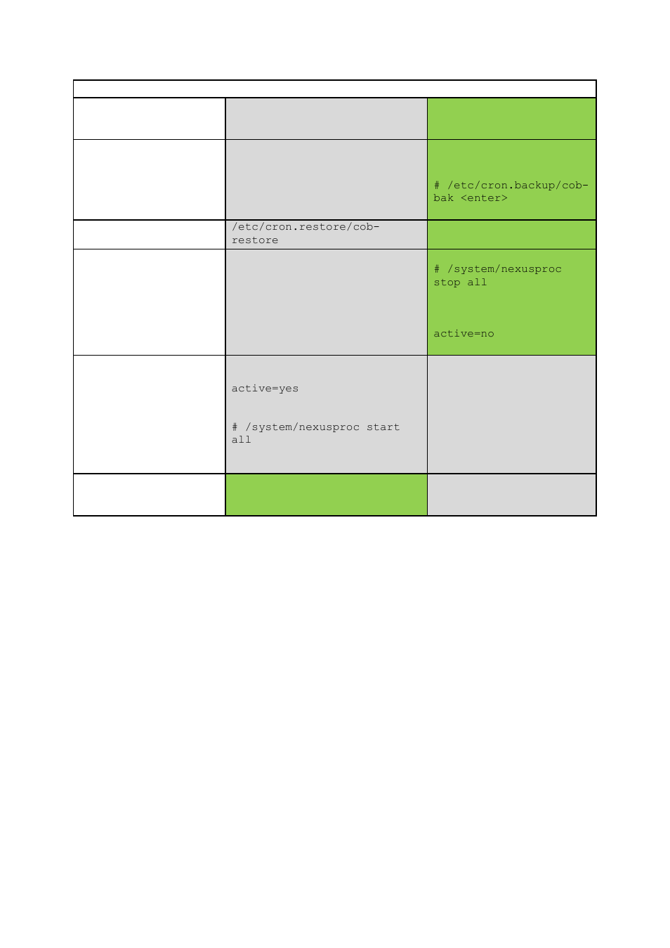 Grass Valley K2 Edge Engineering Manual v4.1 User Manual | Page 40 / 46