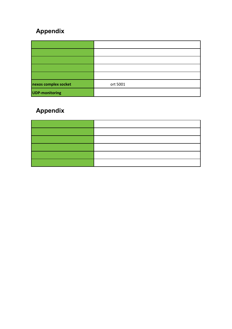 Appendix: k2 edge network ports, Appendix: tx/mam server network ports, Appendix | K2 edge network ports, Tx/mam server network ports | Grass Valley K2 Edge Engineering Manual v4.1 User Manual | Page 43 / 46