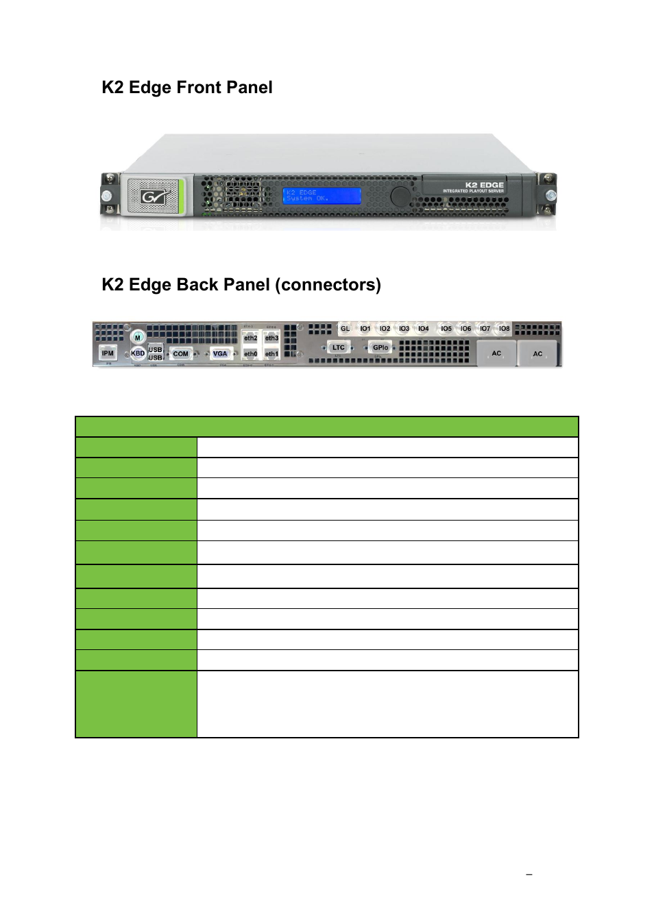 K2 edge front panel, K2 edge back panel (connectors), 7k2 edge front panel | 8k2 edge back panel (connectors) | Grass Valley K2 Edge Installation v.4.1.0 User Manual | Page 18 / 54