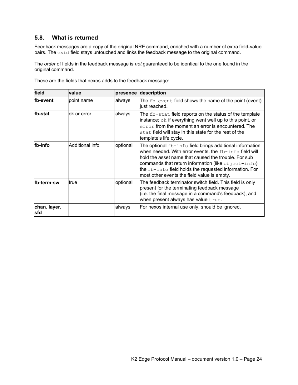 What is returned | Grass Valley K2 Edge Protocol Manual v1.0 User Manual | Page 24 / 52