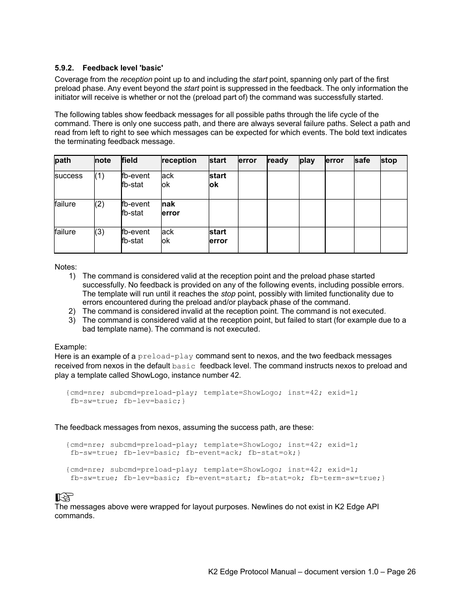 Feedback level 'basic | Grass Valley K2 Edge Protocol Manual v1.0 User Manual | Page 26 / 52