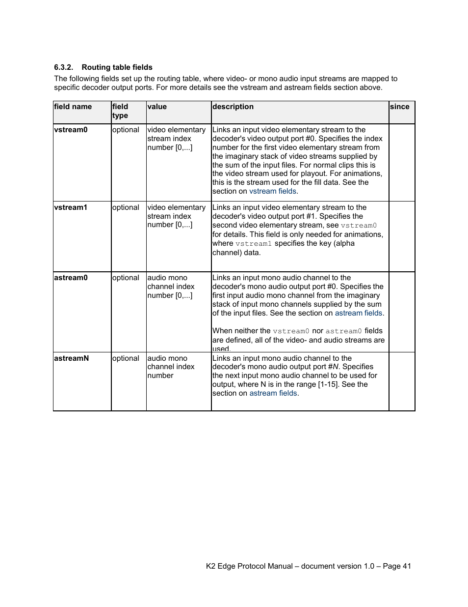 Routing table fields | Grass Valley K2 Edge Protocol Manual v1.0 User Manual | Page 41 / 52