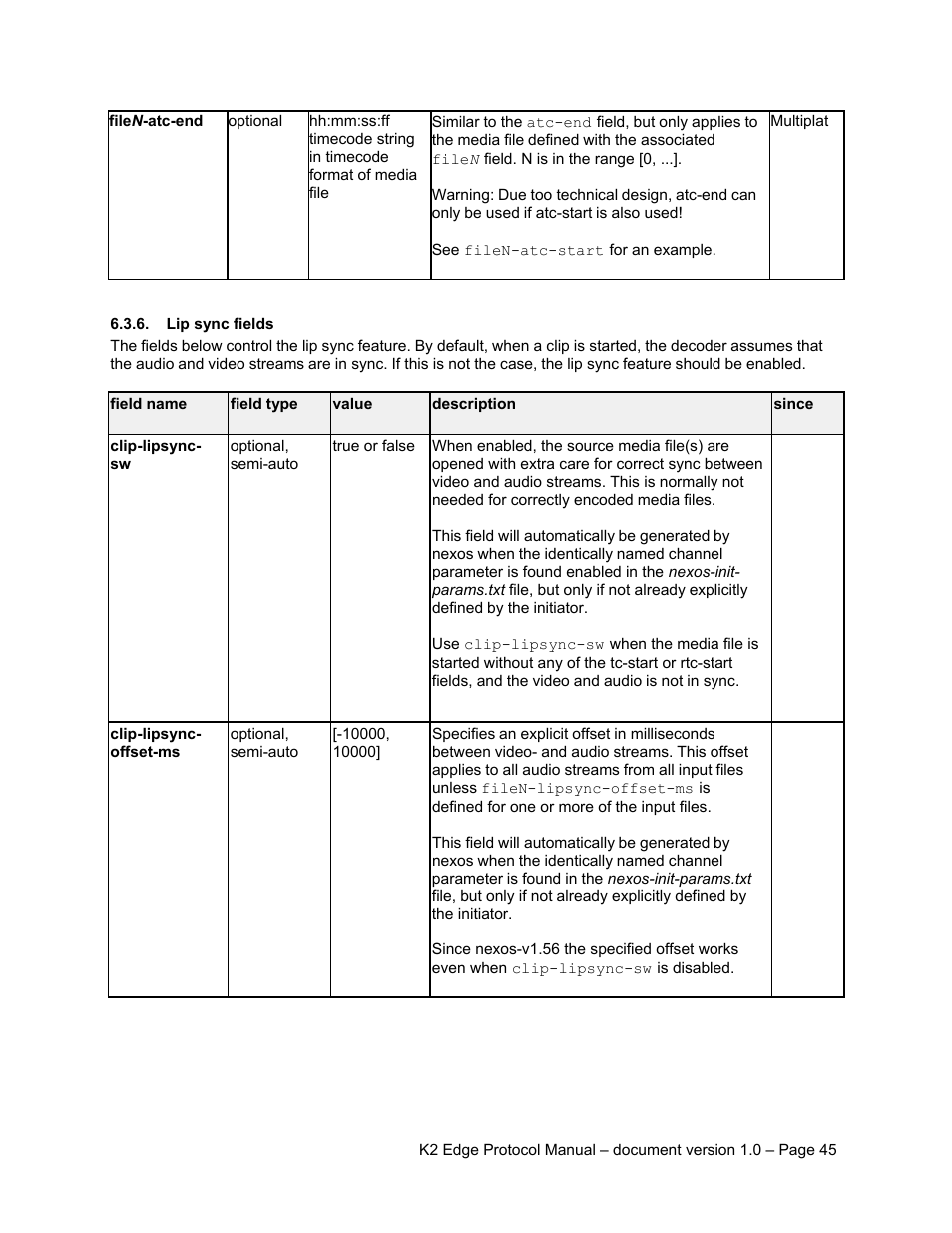 Lip sync fields | Grass Valley K2 Edge Protocol Manual v1.0 User Manual | Page 45 / 52