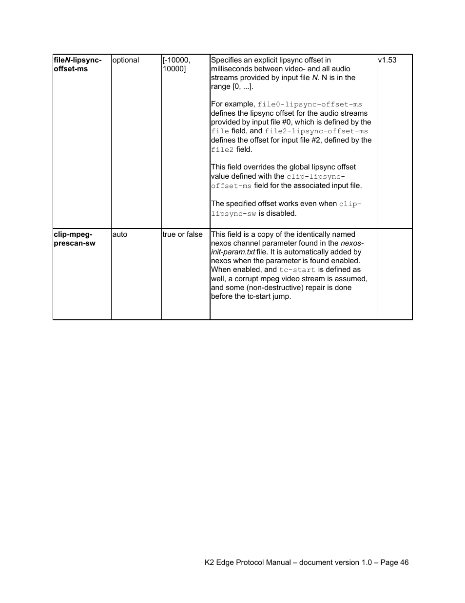 Grass Valley K2 Edge Protocol Manual v1.0 User Manual | Page 46 / 52