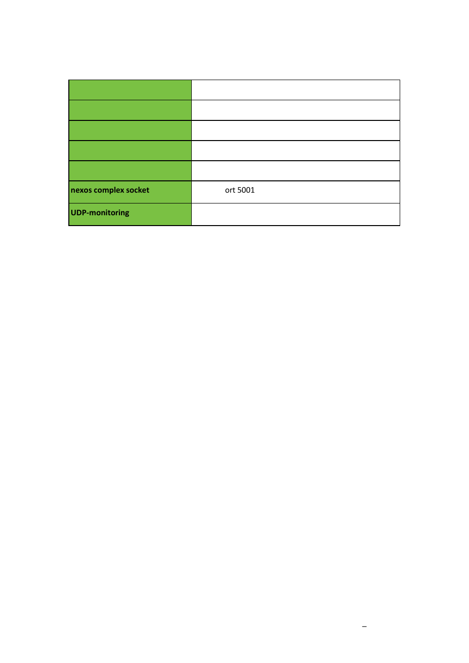 K2 edge network ports | Grass Valley K2 Edge User Manual v.4.1 User Manual | Page 33 / 46
