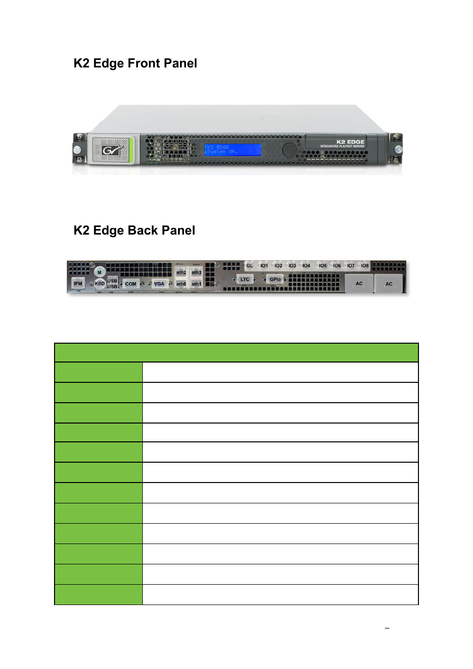 K2 edge front panel, K2 edge back panel, 4k2 edge front panel | 5k2 edge back panel | Grass Valley K2 Edge User Manual v.4.1 User Manual | Page 5 / 46