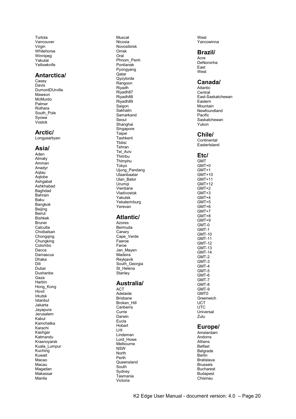 Antarctica, Arctic, Asia | Atlantic, Australia, Brazil, Canada, Chile, Europe | Grass Valley K2 Edge User Manual v.4.0 User Manual | Page 20 / 26