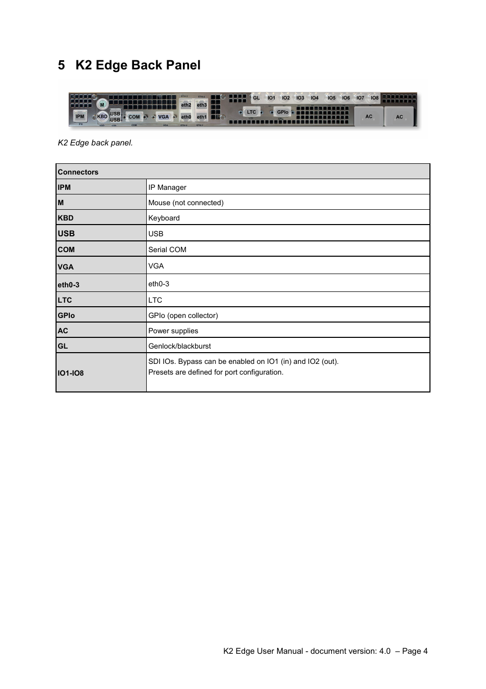 K2 edge back panel, 5 k2 edge back panel | Grass Valley K2 Edge User Manual v.4.0 User Manual | Page 4 / 26