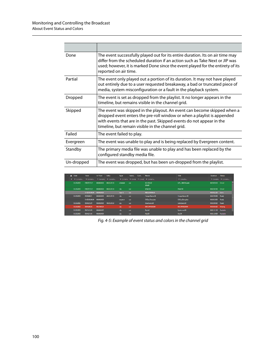 Grass Valley GV STRATUS Playout v.2.0 User Manual | Page 100 / 141