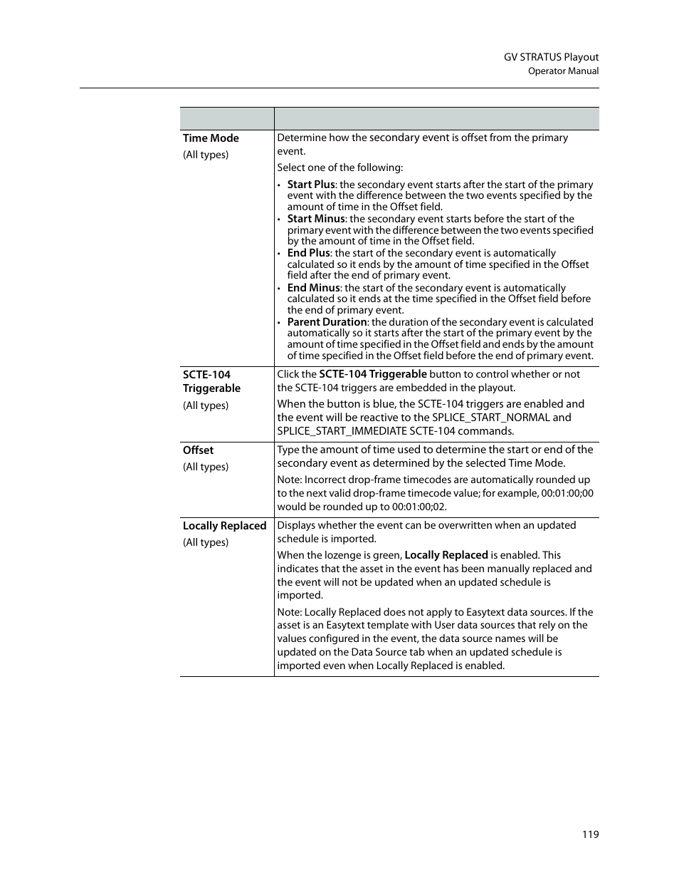 Grass Valley GV STRATUS Playout v.2.0 User Manual | Page 119 / 141