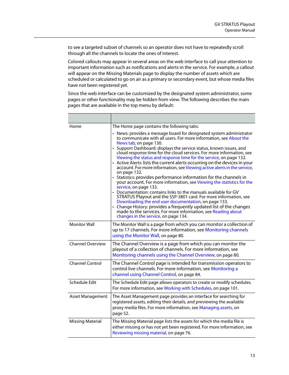 Grass Valley GV STRATUS Playout v.2.0 User Manual | Page 13 / 141