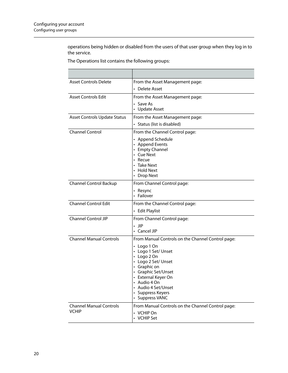 Grass Valley GV STRATUS Playout v.2.0 User Manual | Page 20 / 141