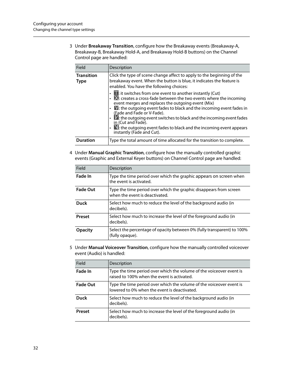 Grass Valley GV STRATUS Playout v.2.0 User Manual | Page 32 / 141