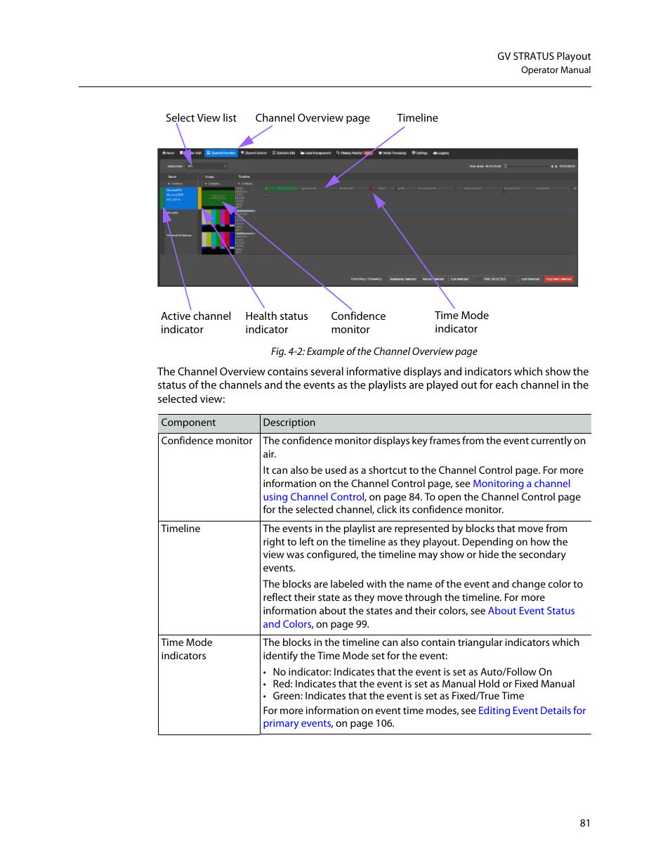 Grass Valley GV STRATUS Playout v.2.0 User Manual | Page 81 / 141