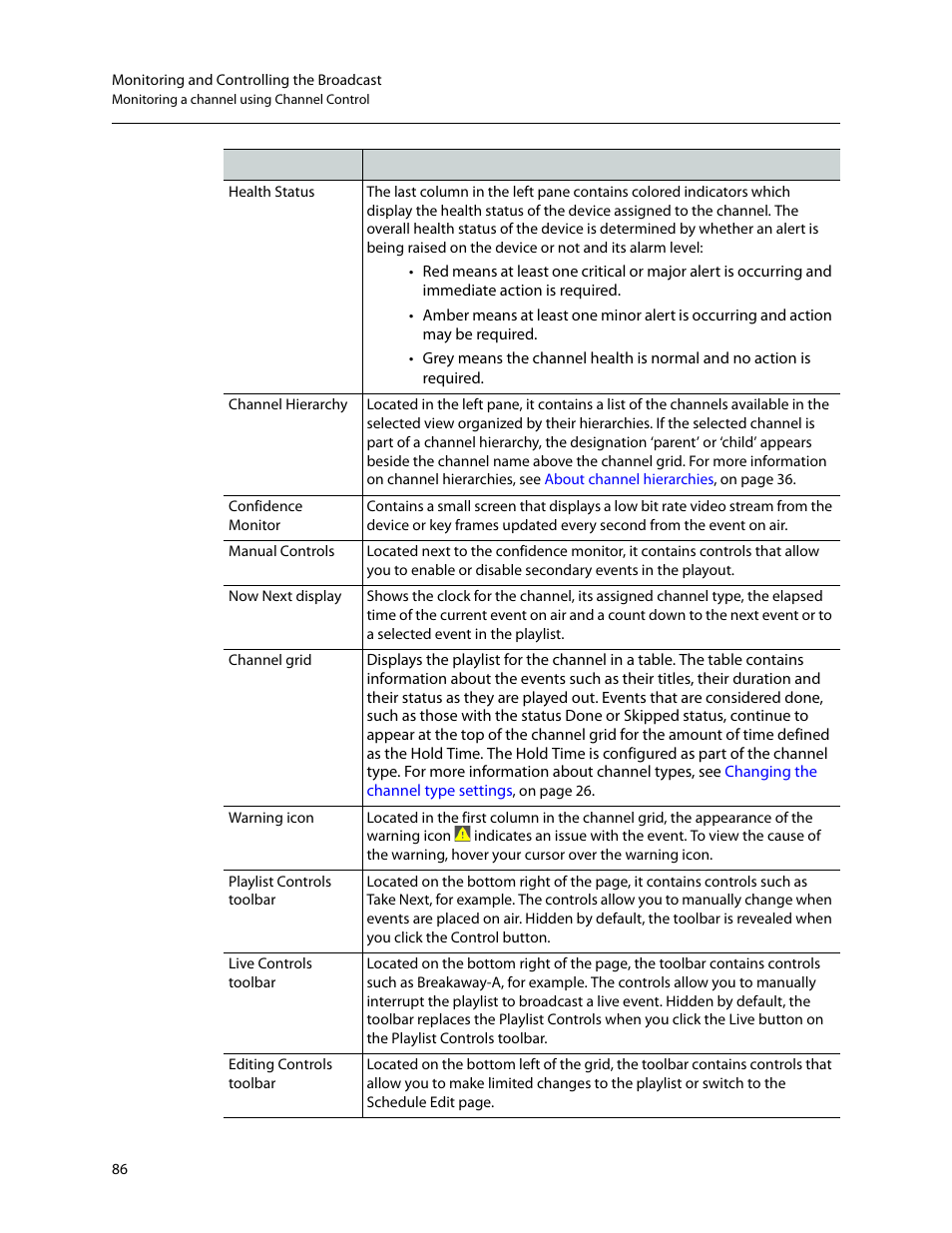 Grass Valley GV STRATUS Playout v.2.0 User Manual | Page 86 / 141