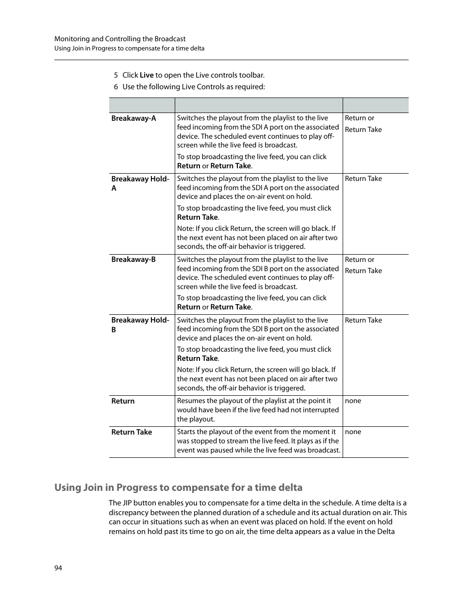 Grass Valley GV STRATUS Playout v.2.0 User Manual | Page 94 / 141