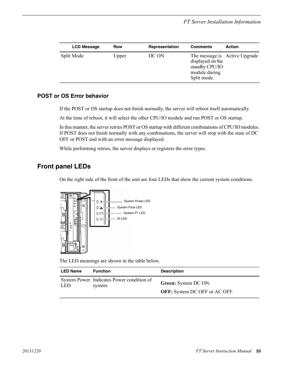 Post or os error behavior, Front panel leds | Grass Valley FT Server User Manual | Page 33 / 96