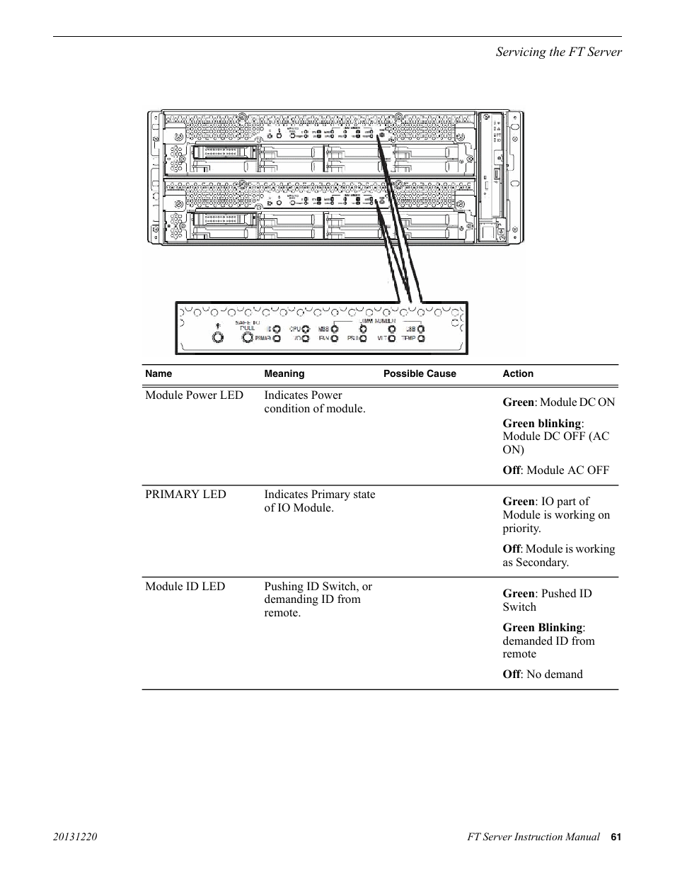 Grass Valley FT Server User Manual | Page 61 / 96