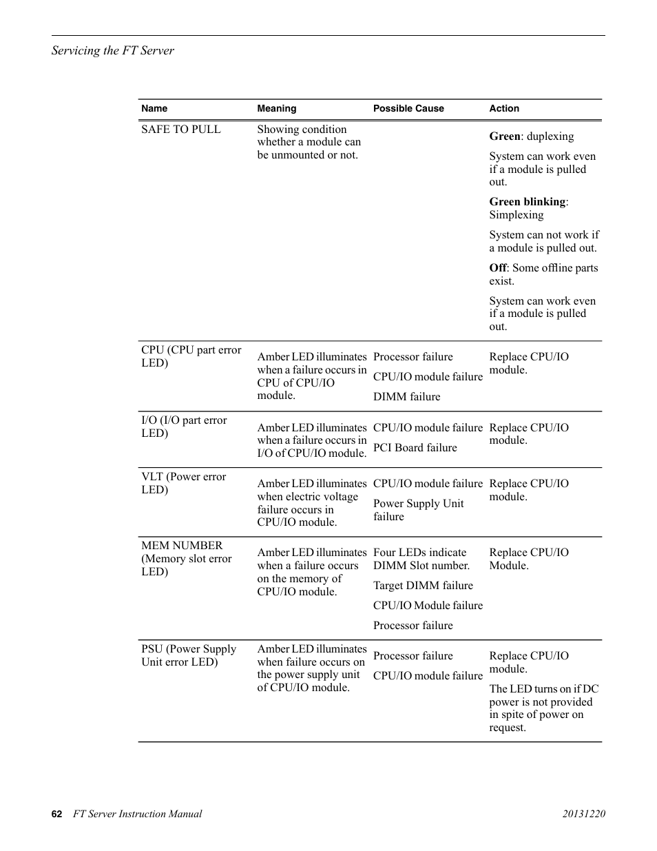 Grass Valley FT Server User Manual | Page 62 / 96