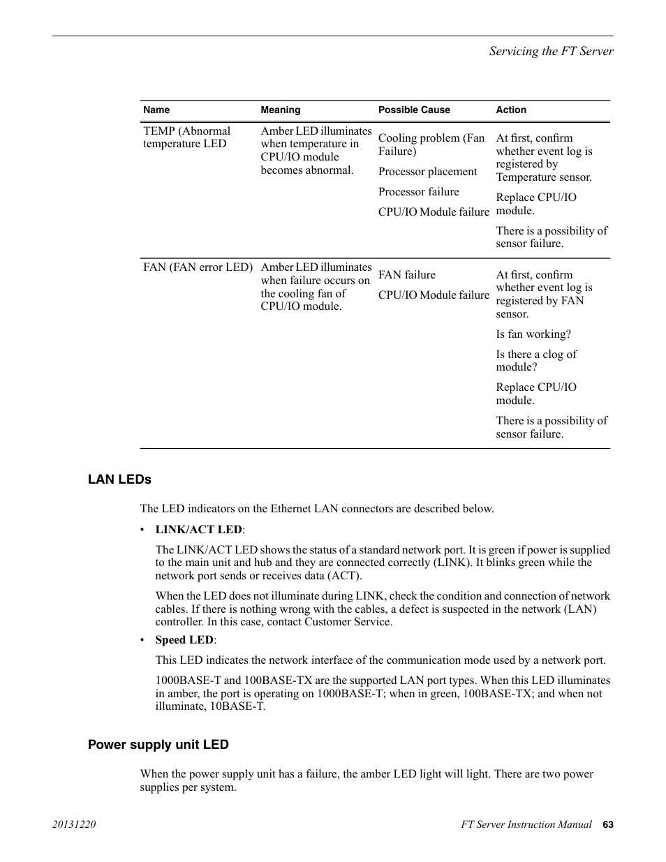 Lan leds, Power supply unit led, Lan leds power supply unit led | Grass Valley FT Server User Manual | Page 63 / 96