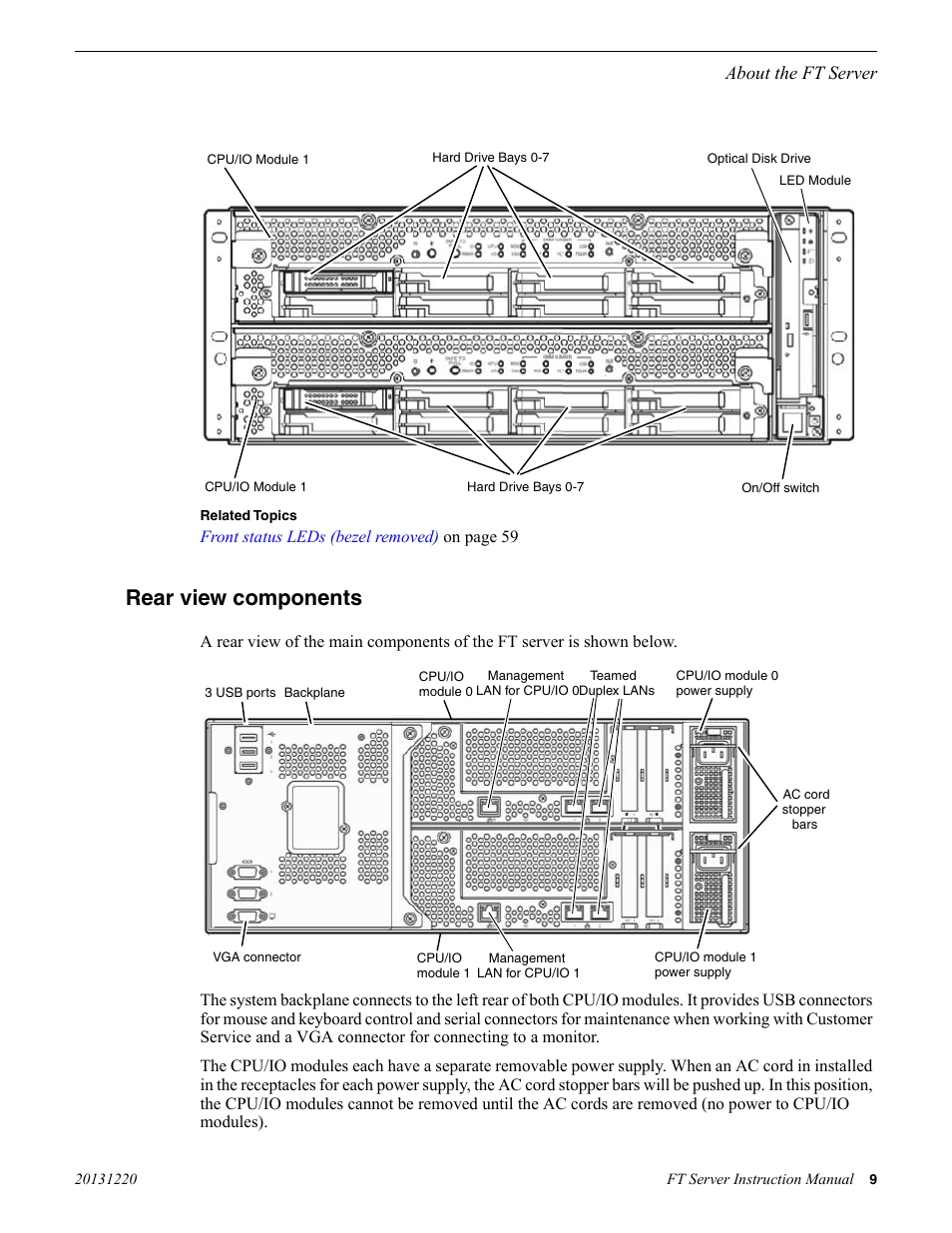 Rear view components, About the ft server | Grass Valley FT Server User Manual | Page 9 / 96