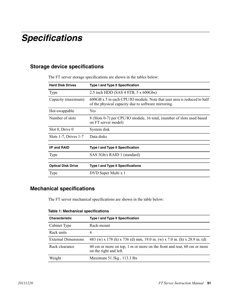 Specifications, Storage device specifications, Mechanical specifications | Grass Valley FT Server User Manual | Page 91 / 96