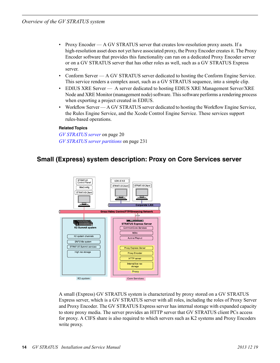 Grass Valley GV STRATUS Installation v.3.1 User Manual | Page 14 / 510