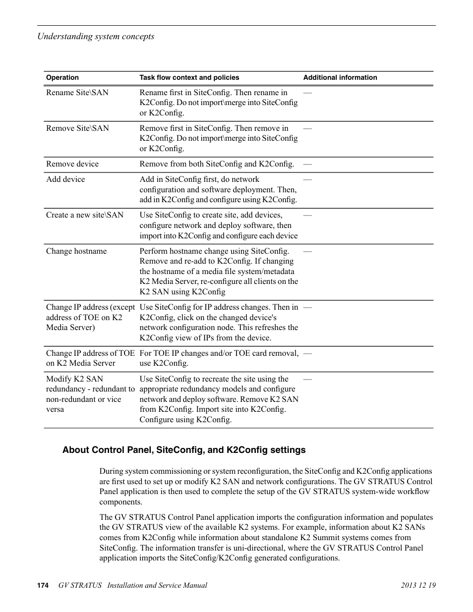 Grass Valley GV STRATUS Installation v.3.1 User Manual | Page 174 / 510