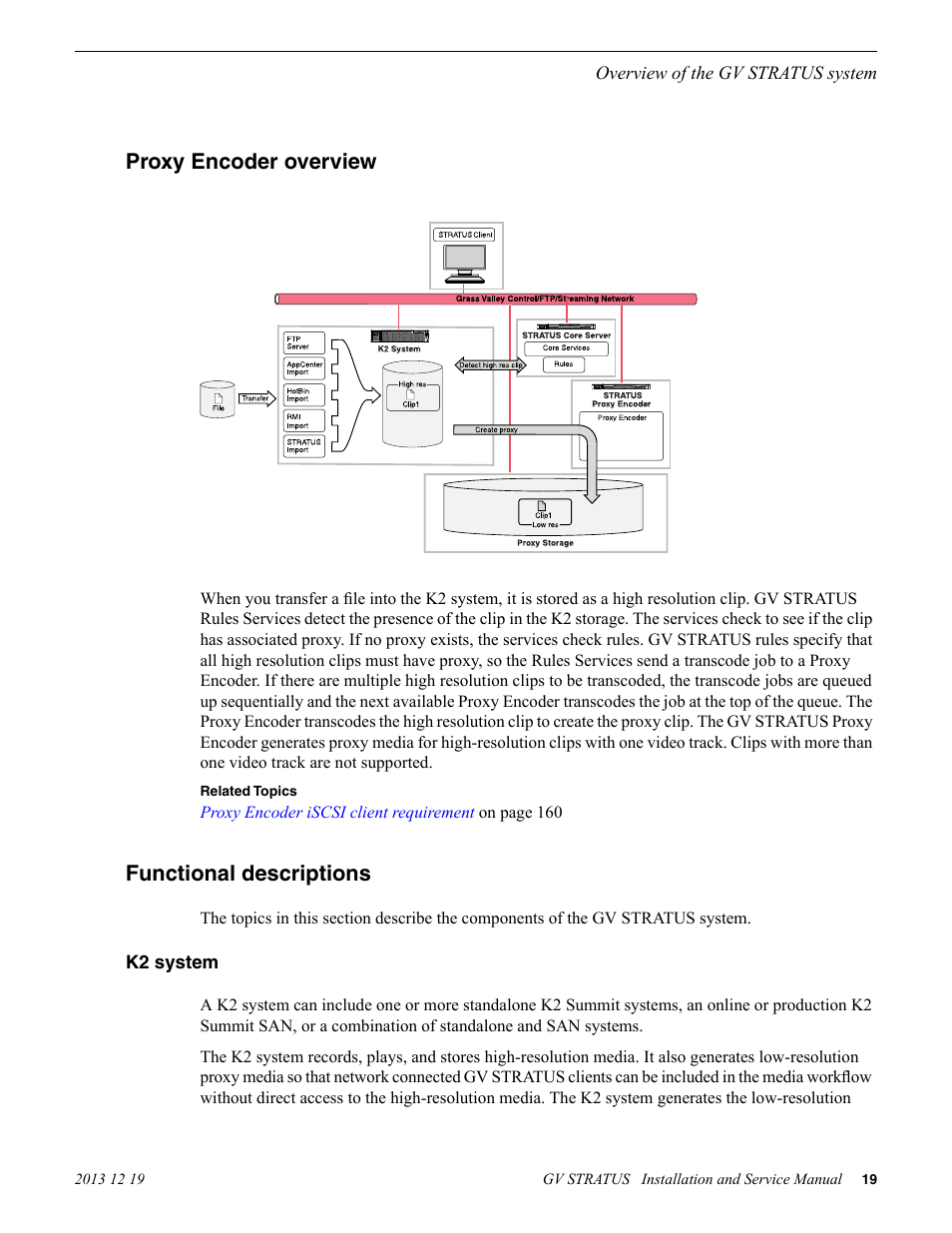 Proxy encoder overview, Functional descriptions, K2 system | Proxy encoder overview functional descriptions | Grass Valley GV STRATUS Installation v.3.1 User Manual | Page 19 / 510