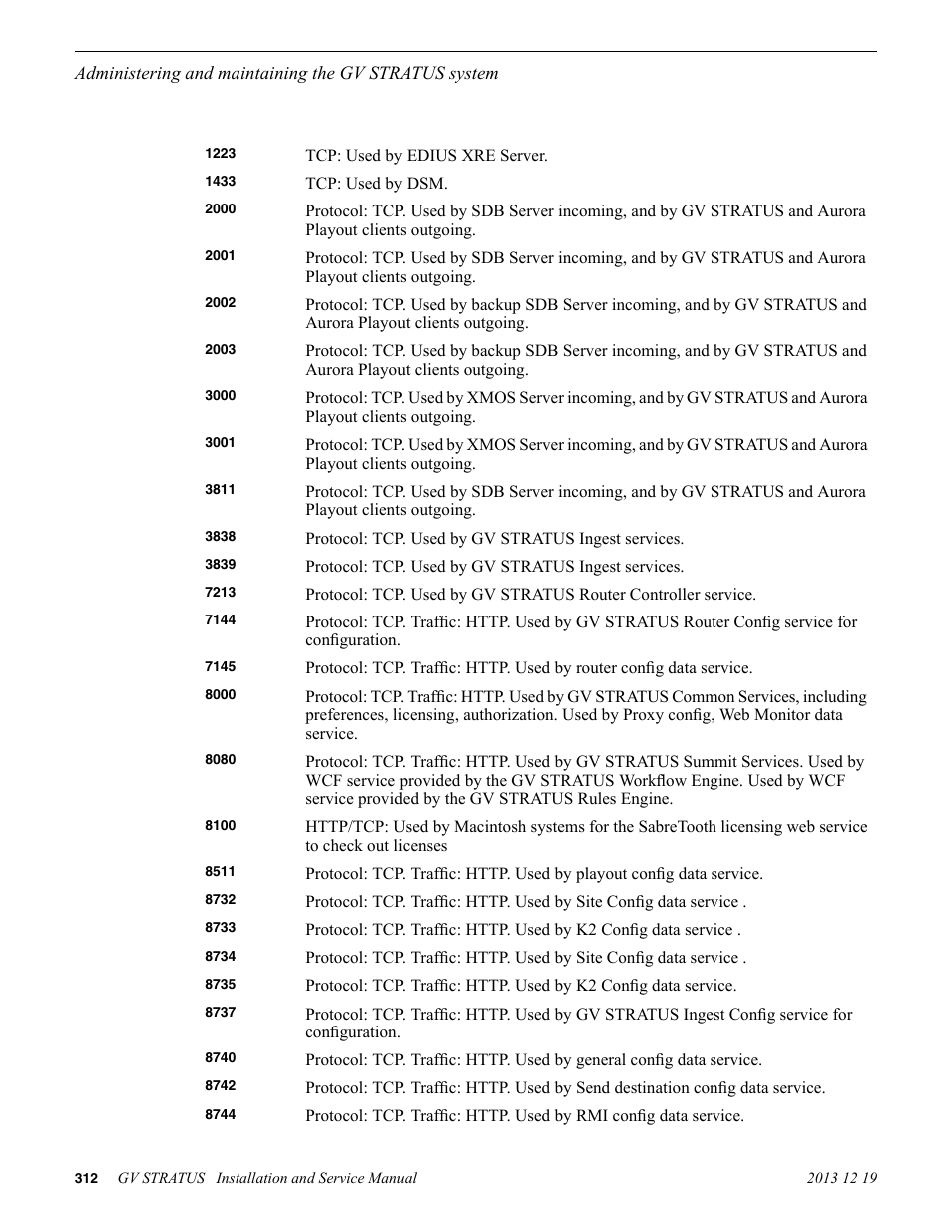 Grass Valley GV STRATUS Installation v.3.1 User Manual | Page 312 / 510